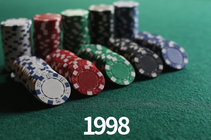 Game Statistics 1998